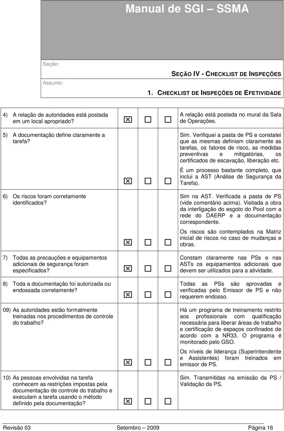 Verifiquei a pasta de PS e constatei que as mesmas definiam claramente as tarefas, os fatores de risco, as medidas preventivas e mitigatórias, os certificados de escavação, liberação etc.