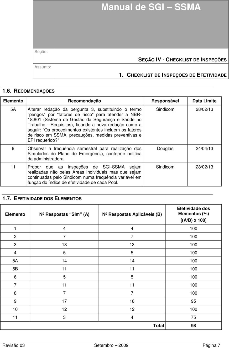 preventivas e EPI requerido?" Sindicom 28/02/13 9 Observar a frequência semestral para realização dos Simulados do Plano de Emergência, conforme política da administradora.