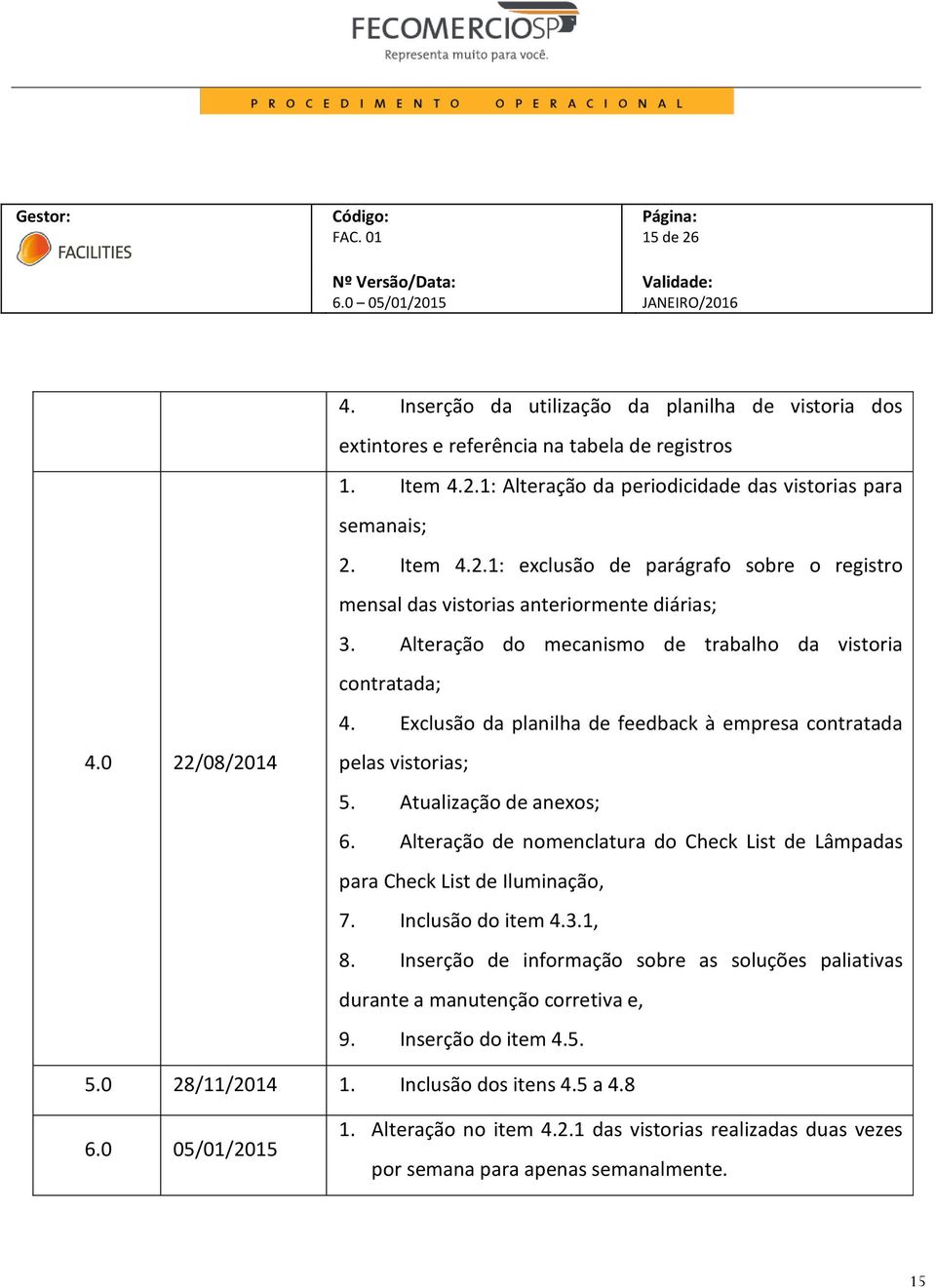 Alteração de nomenclatura do Check List de Lâmpadas para Check List de Iluminação, 7. Inclusão do item 4.3.1, 8.