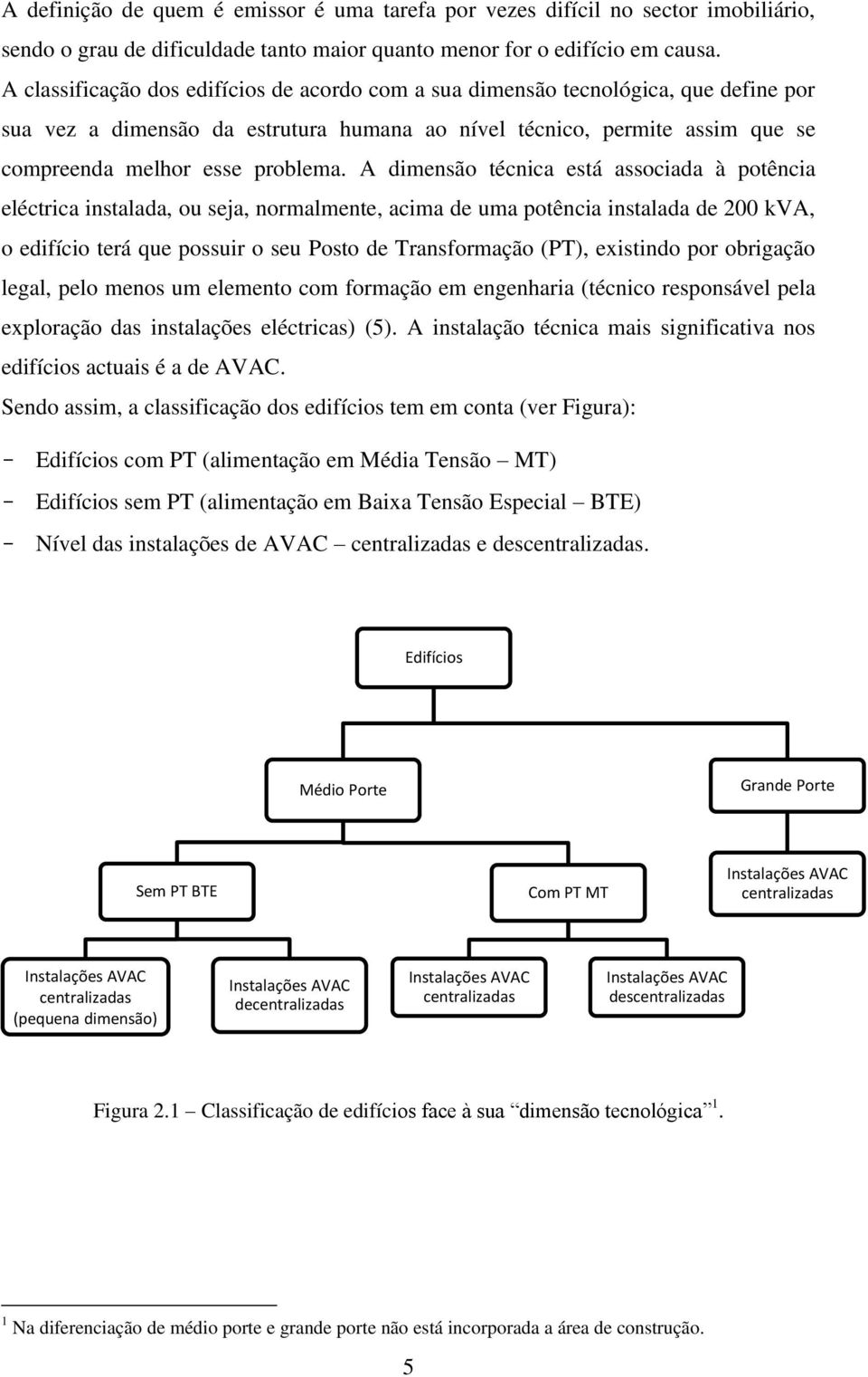 A dimensão técnica está associada à potência eléctrica instalada, ou seja, normalmente, acima de uma potência instalada de 200 kva, o edifício terá que possuir o seu Posto de Transformação (PT),