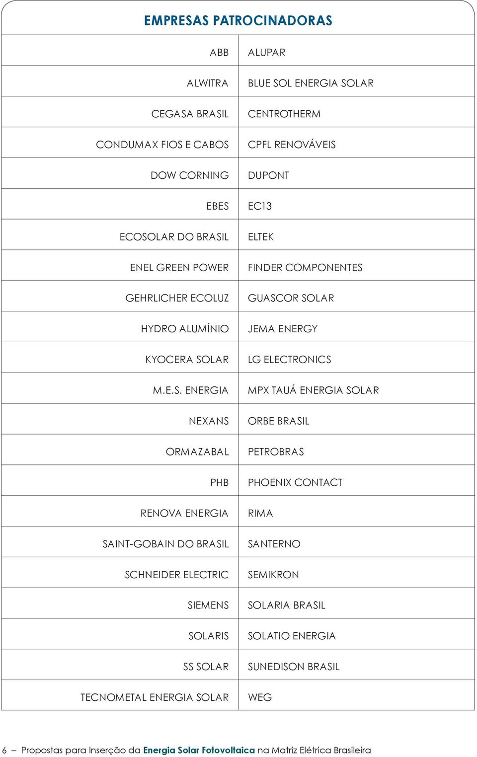 OR SOLAR Hydro alumínio Jema energy Kyocera Solar LG ELECTRONICS M.E.S. ENERGIA MPX TAUÁ ENERGIA SOLAR NEXANS Orbe BRASIL ORMAZABAL Petrobras PHB Phoenix contact