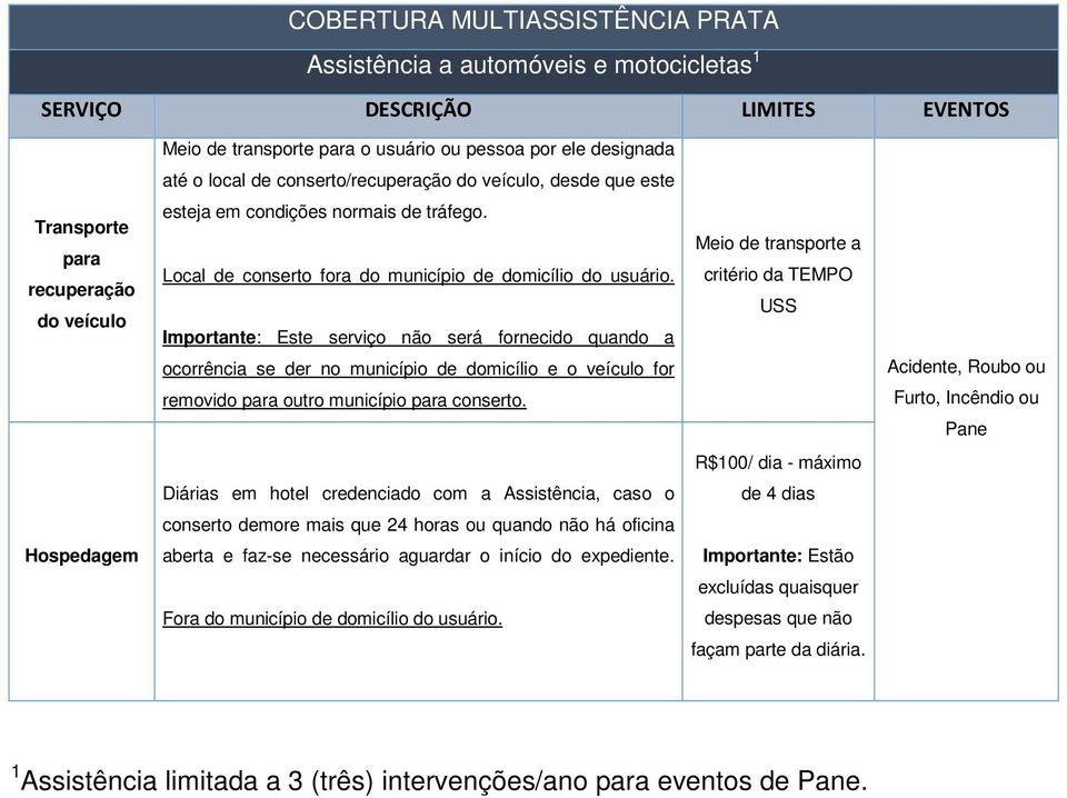 Importante: Este serviço não será fornecido quando a ocorrência se der no município de domicílio e o veículo for removido para outro município para conserto.