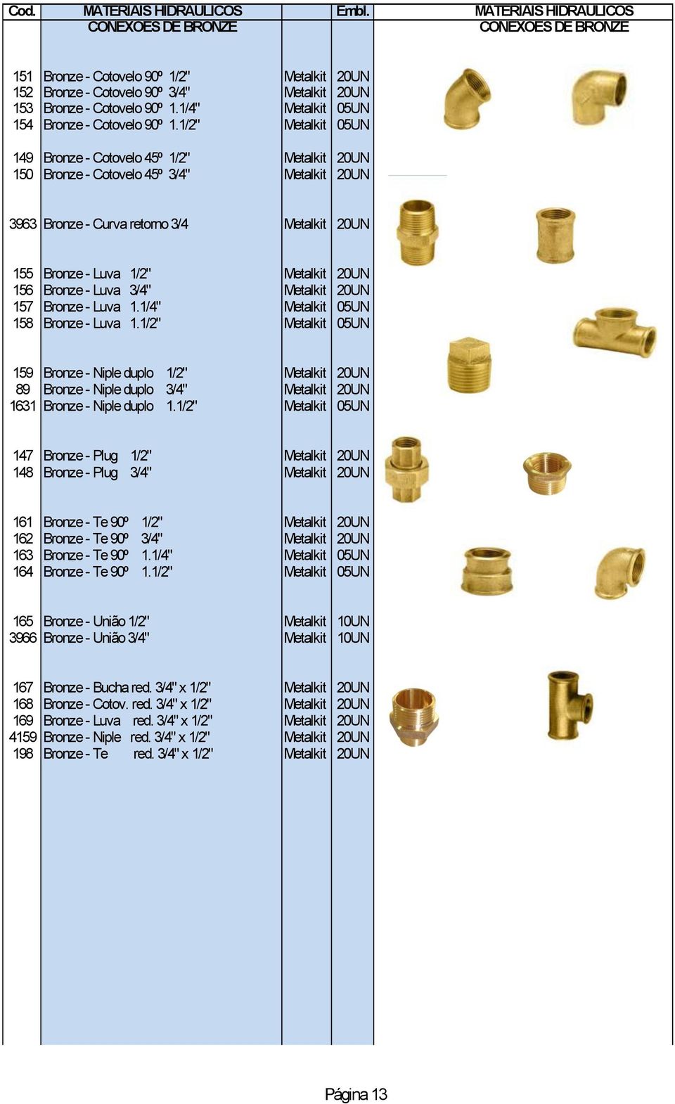 1/4" Metalkit 05UN 154 Bronze - Cotovelo 90º 1.