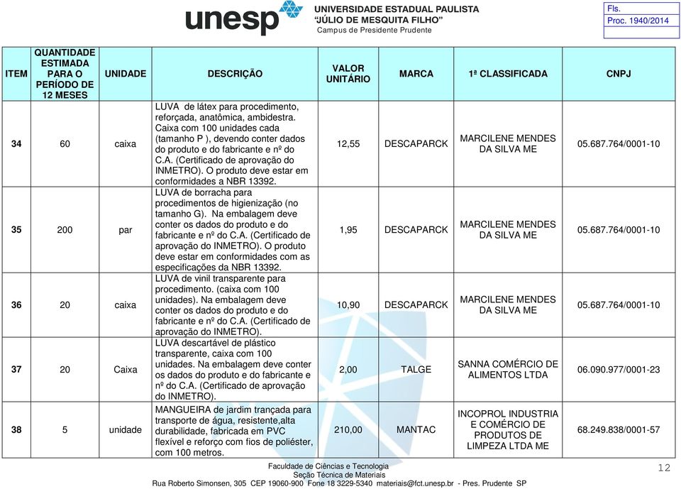 LUVA de borracha para procedimentos de higienização (no tamanho G). Na embalagem deve conter os dados do produto e do fabricante e nº do C.A. (Certificado de aprovação do INTRO).