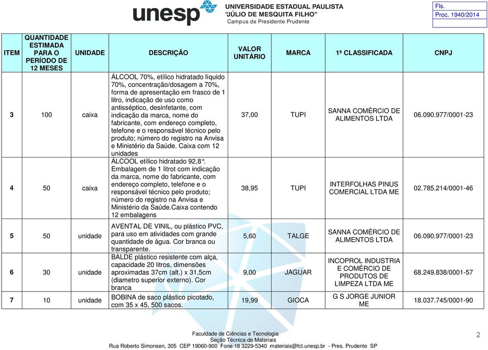 Caixa com 12 unidades ÁLCOOL etílico hidratado 92,8.