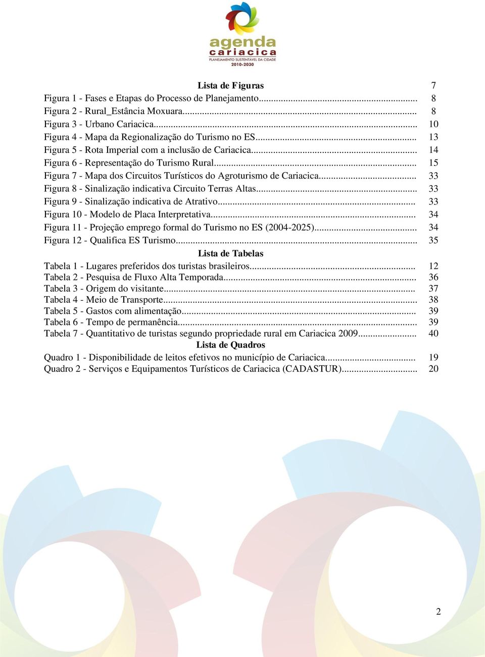 .. 33 Figura 8 - Sinalização indicativa Circuito Terras Altas... 33 Figura 9 - Sinalização indicativa de Atrativo... 33 Figura 10 - Modelo de Placa Interpretativa.