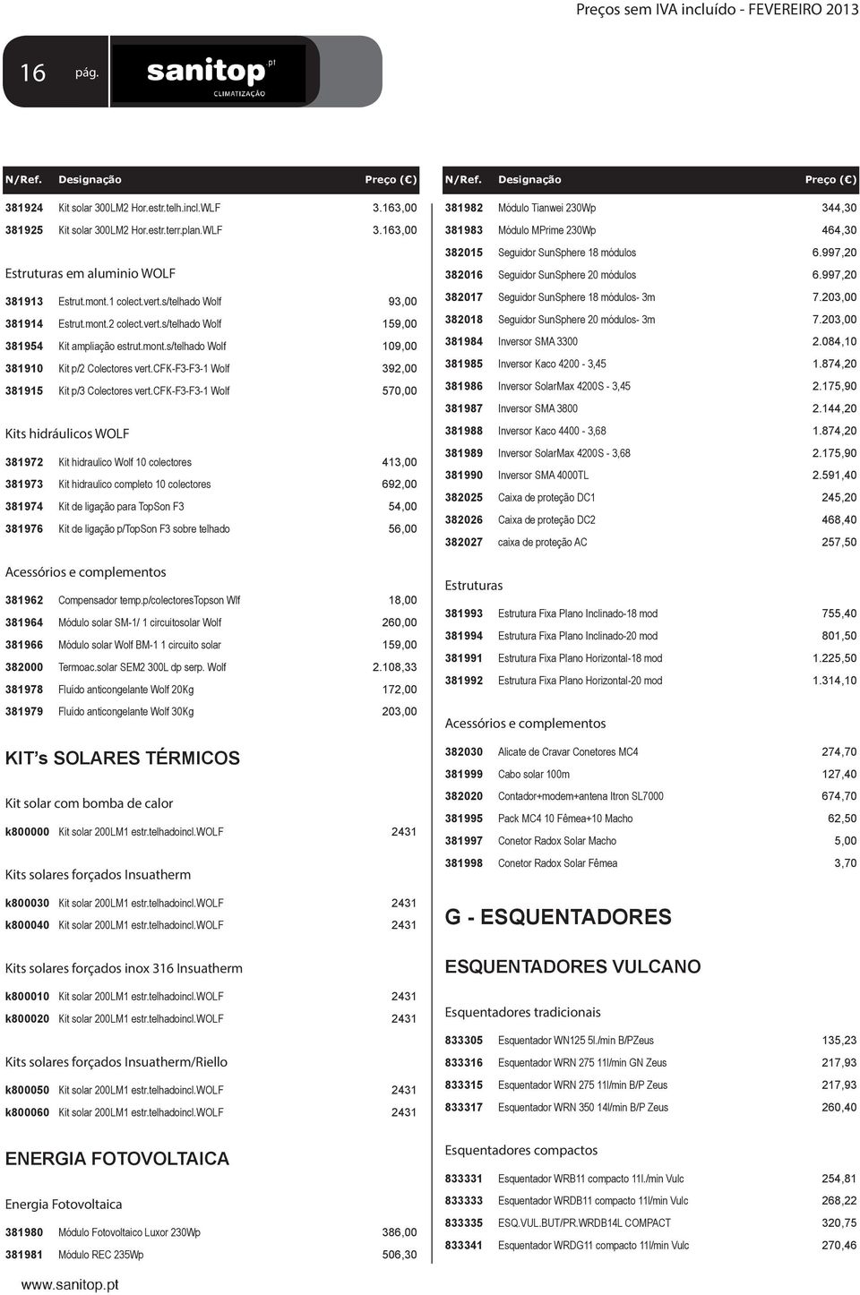 cfk-f3-f3-1 Wolf 392,00 381915 Kit p/3 Colectores vert.