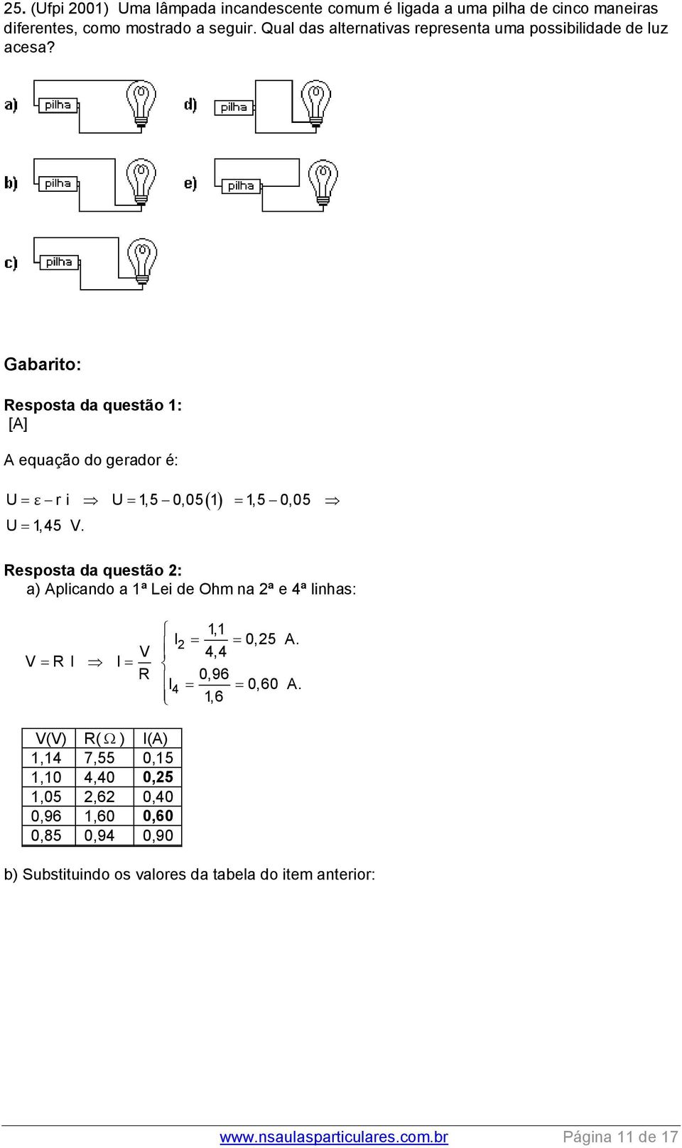 Gabarito: Resposta da questão 1: [A] A equação do gerador é: U ε r i U 1,5 0,05 1 1,5 0,05 U 1,45 V.