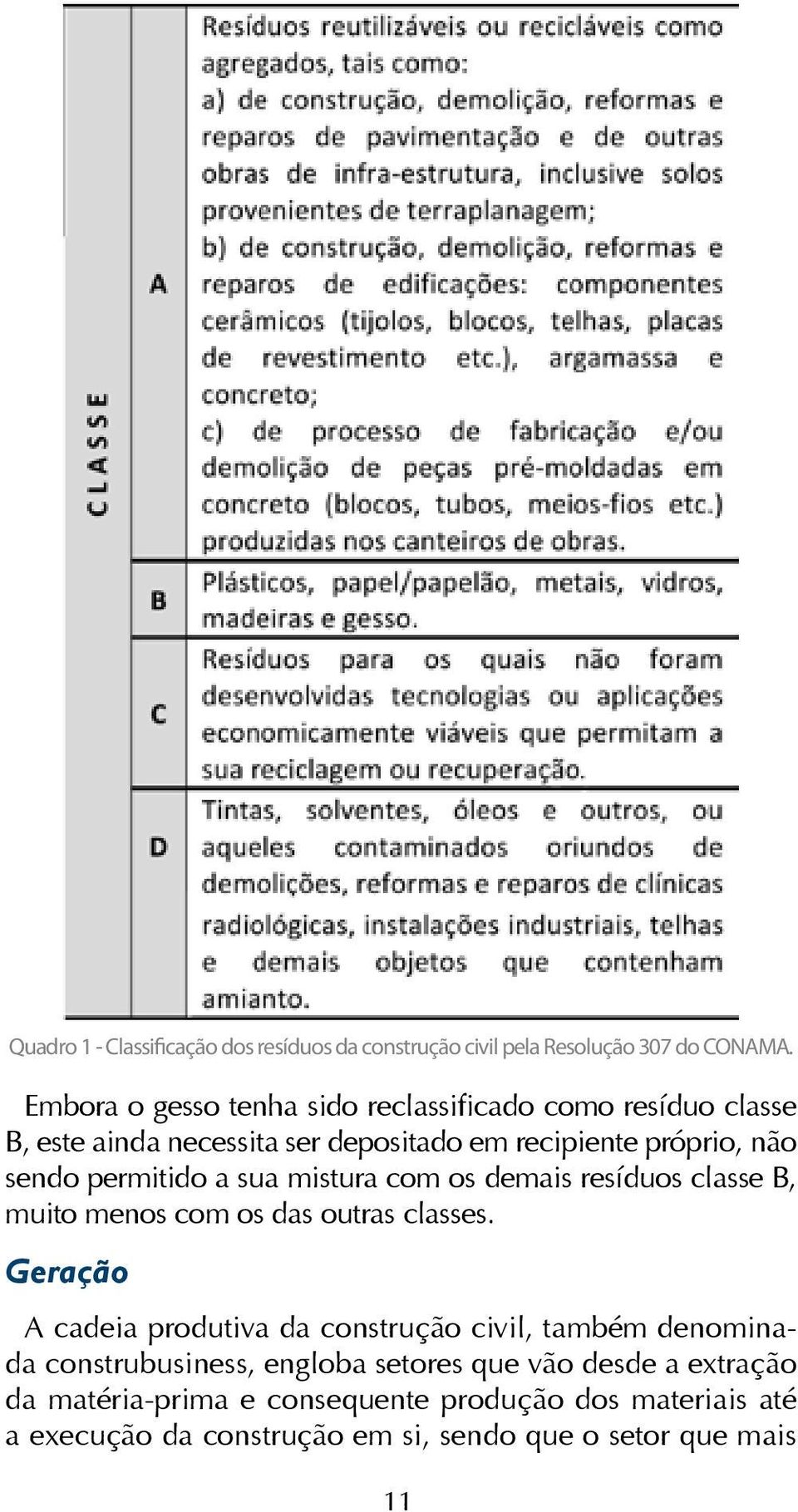 permitido a sua mistura com os demais resíduos classe B, muito menos com os das outras classes.