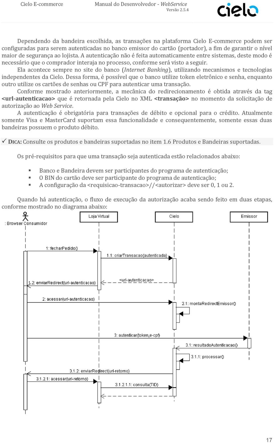 Ela acontece sempre no site do banco (Internet Banking), utilizando mecanismos e tecnologias independentes da Cielo.