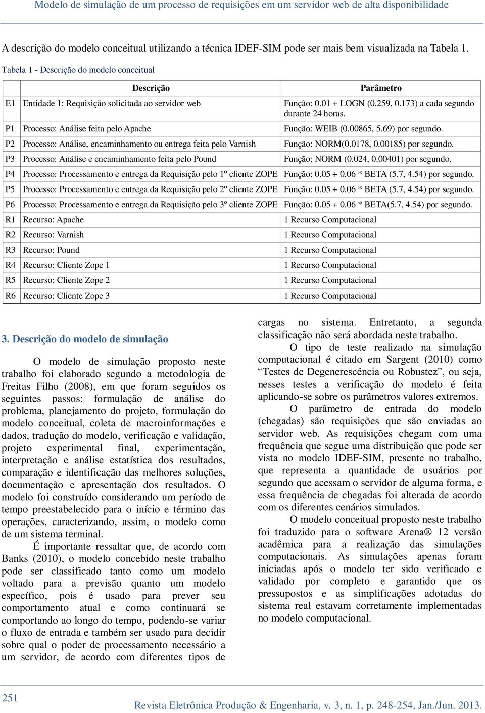 pelo Varnish P3 Processo: Análise e encaminhamento feita pelo Pound Parâmetro Função: 0.01 + LOGN (0.259, 0.173) a cada segundo durante 24 horas. Função: WEIB (0.00865, 5.69) por segundo.