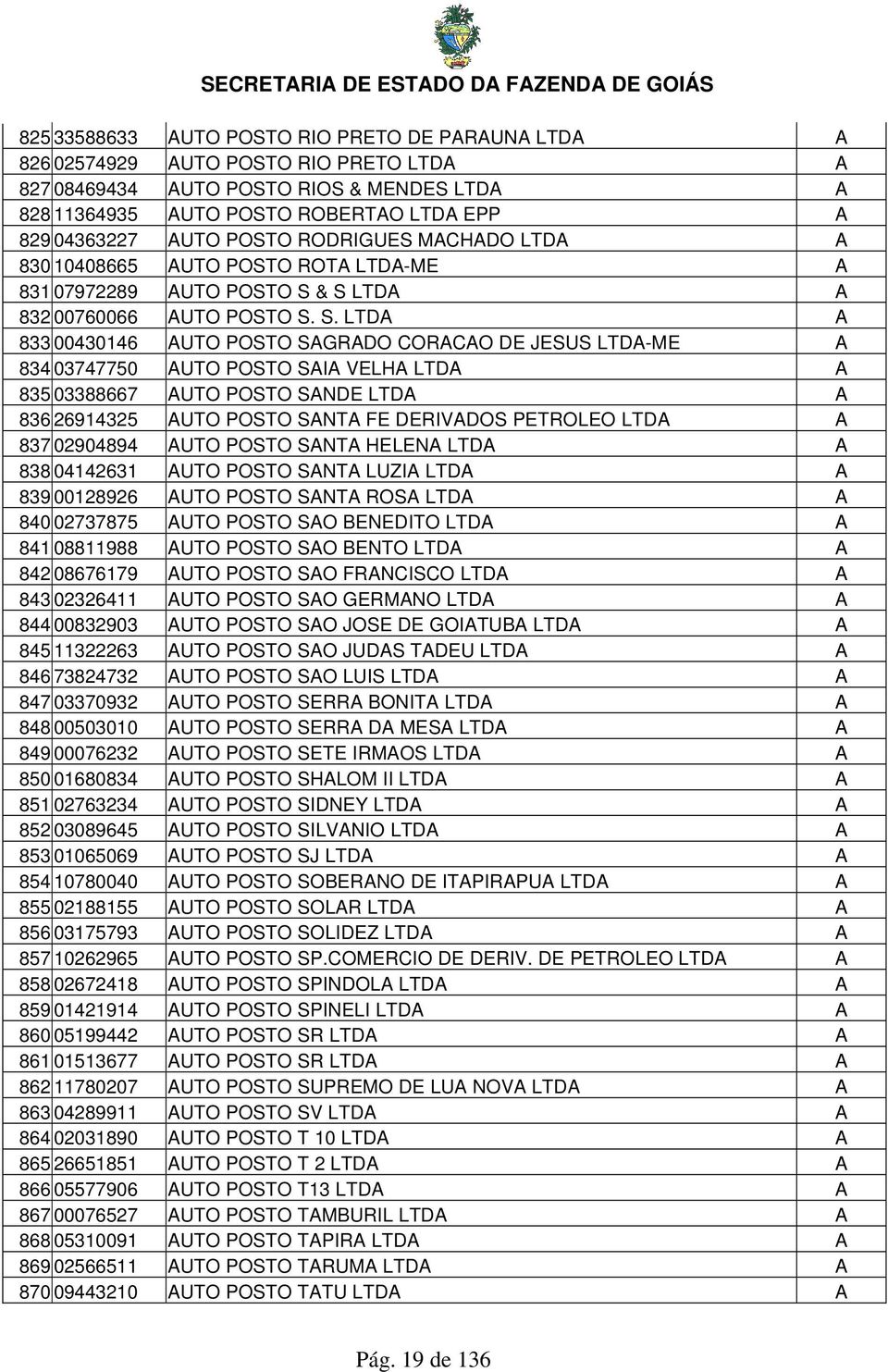 & S LTDA A 832 00760066 AUTO POSTO S. S. LTDA A 833 00430146 AUTO POSTO SAGRADO CORACAO DE JESUS LTDA-ME A 834 03747750 AUTO POSTO SAIA VELHA LTDA A 835 03388667 AUTO POSTO SANDE LTDA A 836 26914325