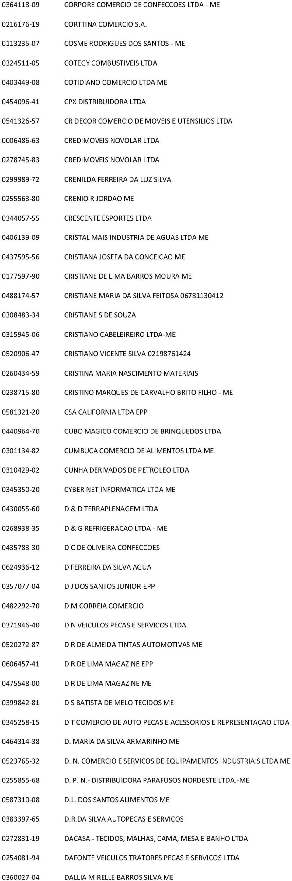 COMERCIO S.A.