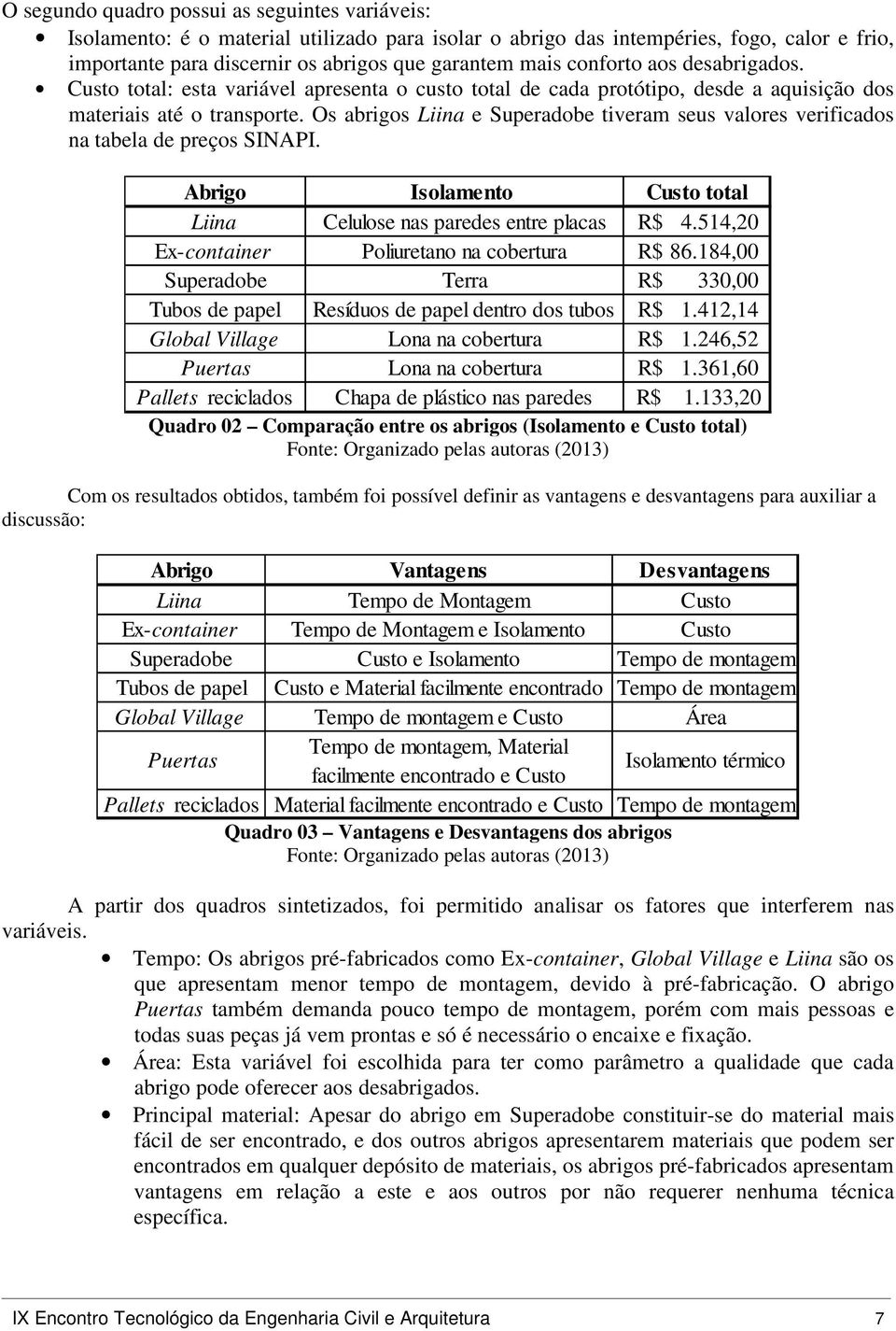 Os abrigos Liina e Superadobe tiveram seus valores verificados na tabela de preços SINAPI. Abrigo Isolamento Custo total Liina Celulose nas paredes entre placas R$ 4.