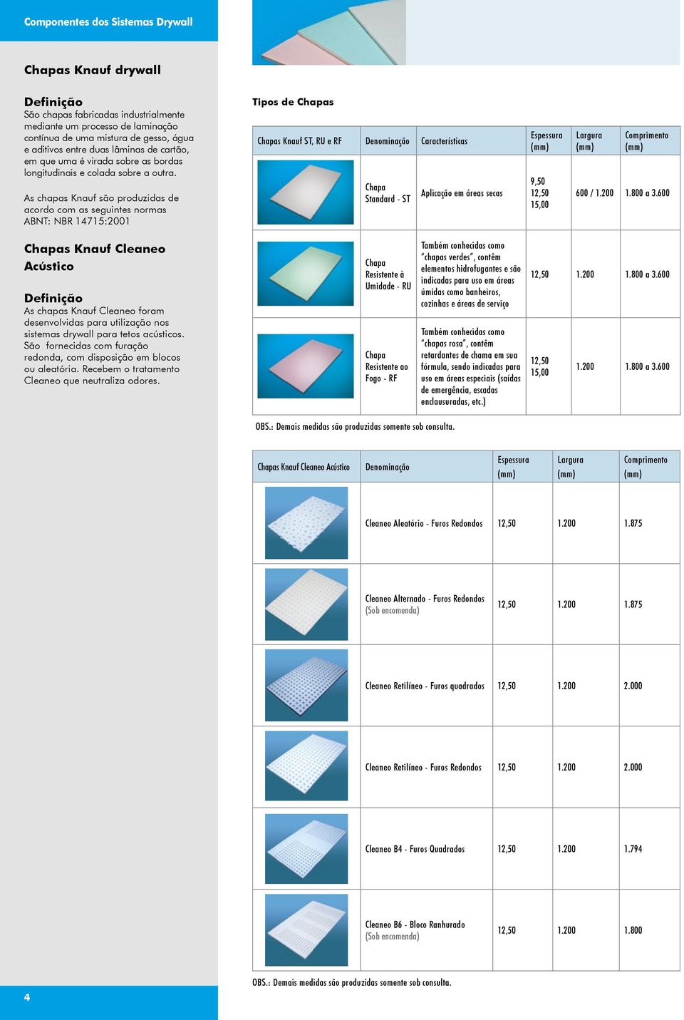 As chapas Knauf são produzidas de acordo com as seguintes normas ABNT: NBR 14715:2001 Tipos de Chapas Chapas Knauf ST, RU e RF Denominação Características Chapa Standard - ST Aplicação em áreas secas