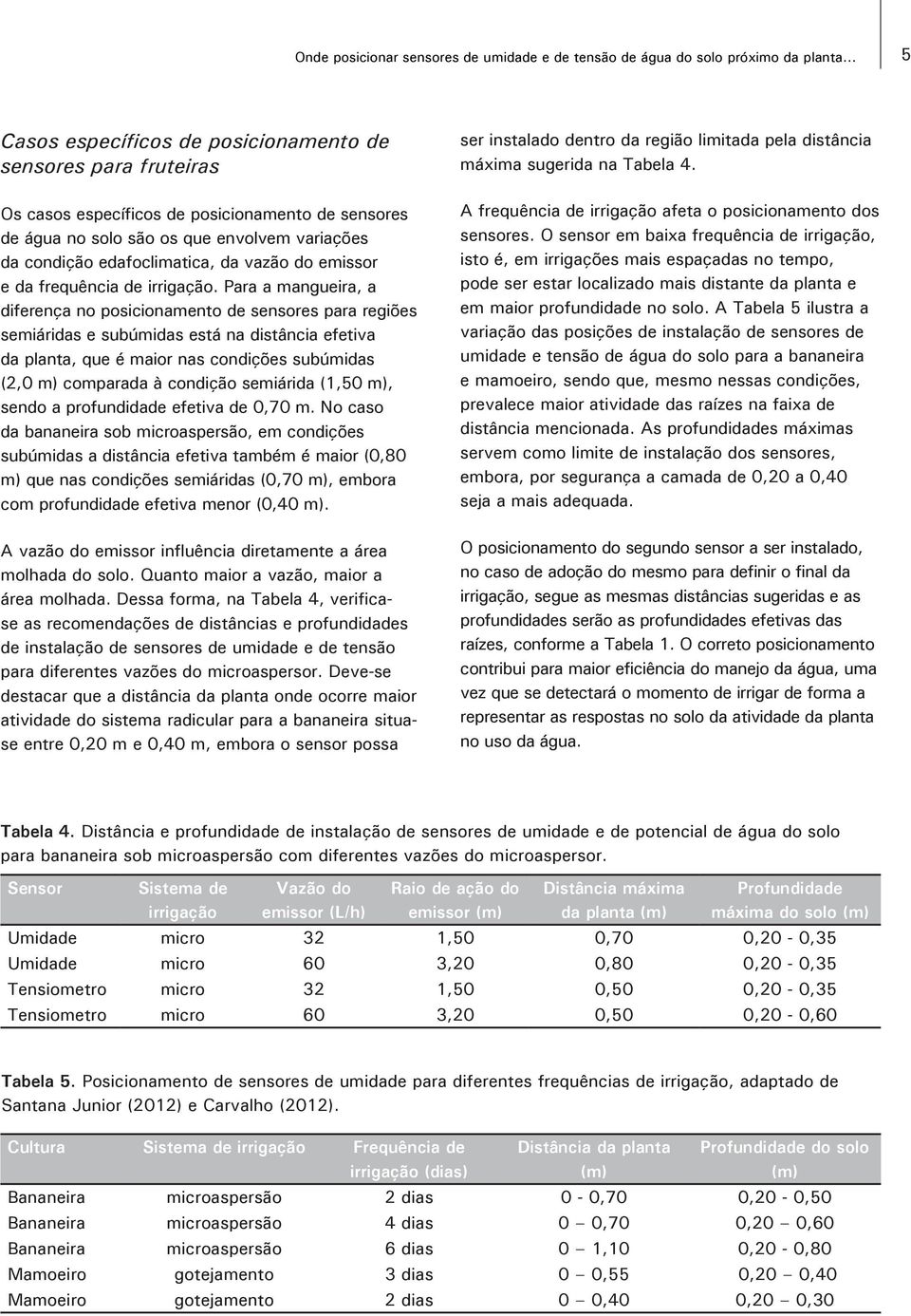 vazão do emissor e da frequência de irrigação.