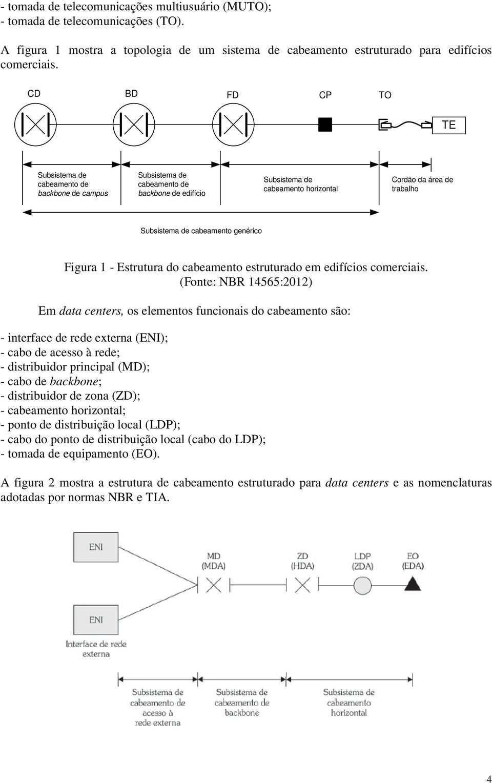 cabeamento genérico Figura 1 - Estrutura do cabeamento estruturado em edifícios comerciais.