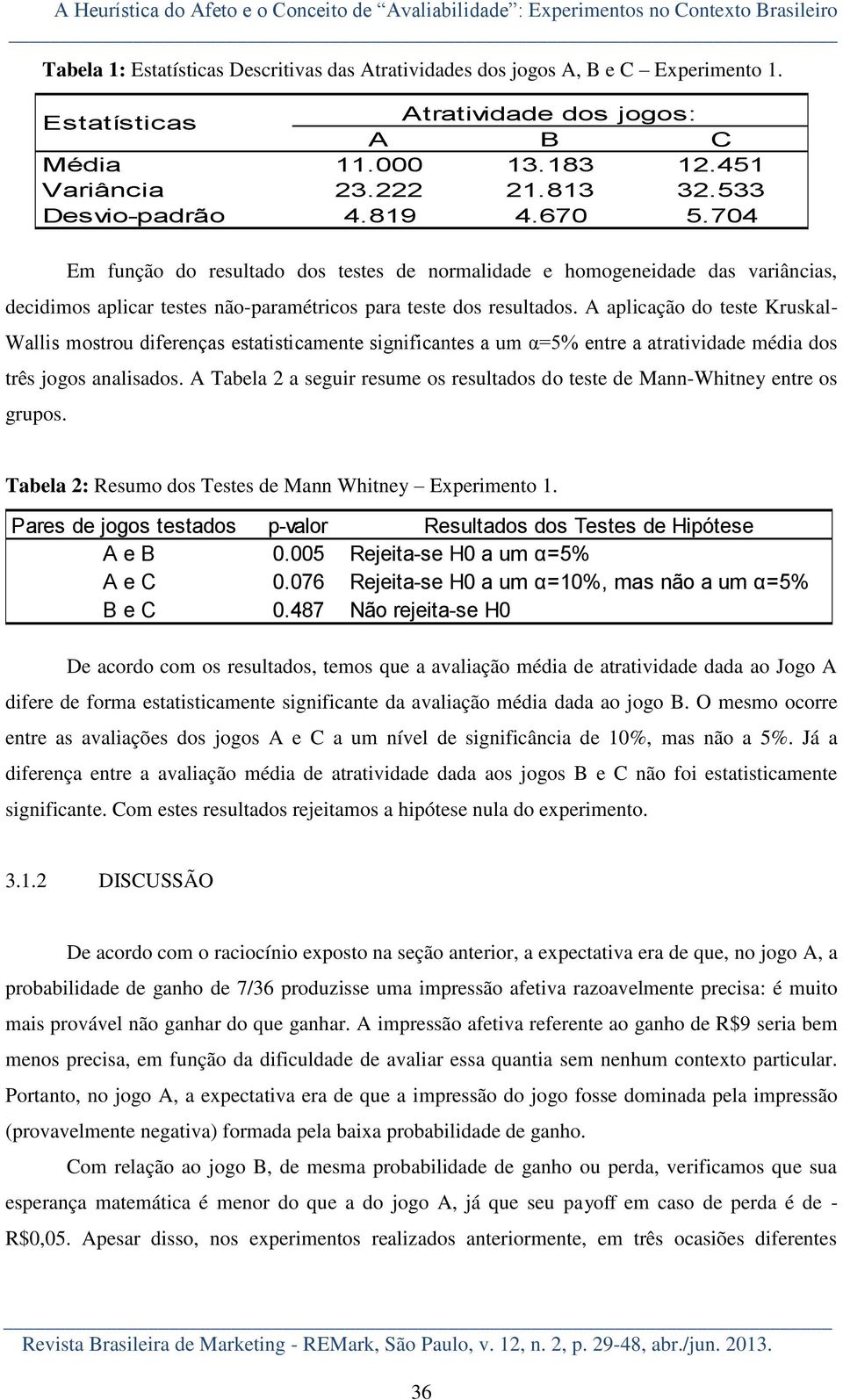 704 Em função do resultado dos testes de normalidade e homogeneidade das variâncias, decidimos aplicar testes não-paramétricos para teste dos resultados.