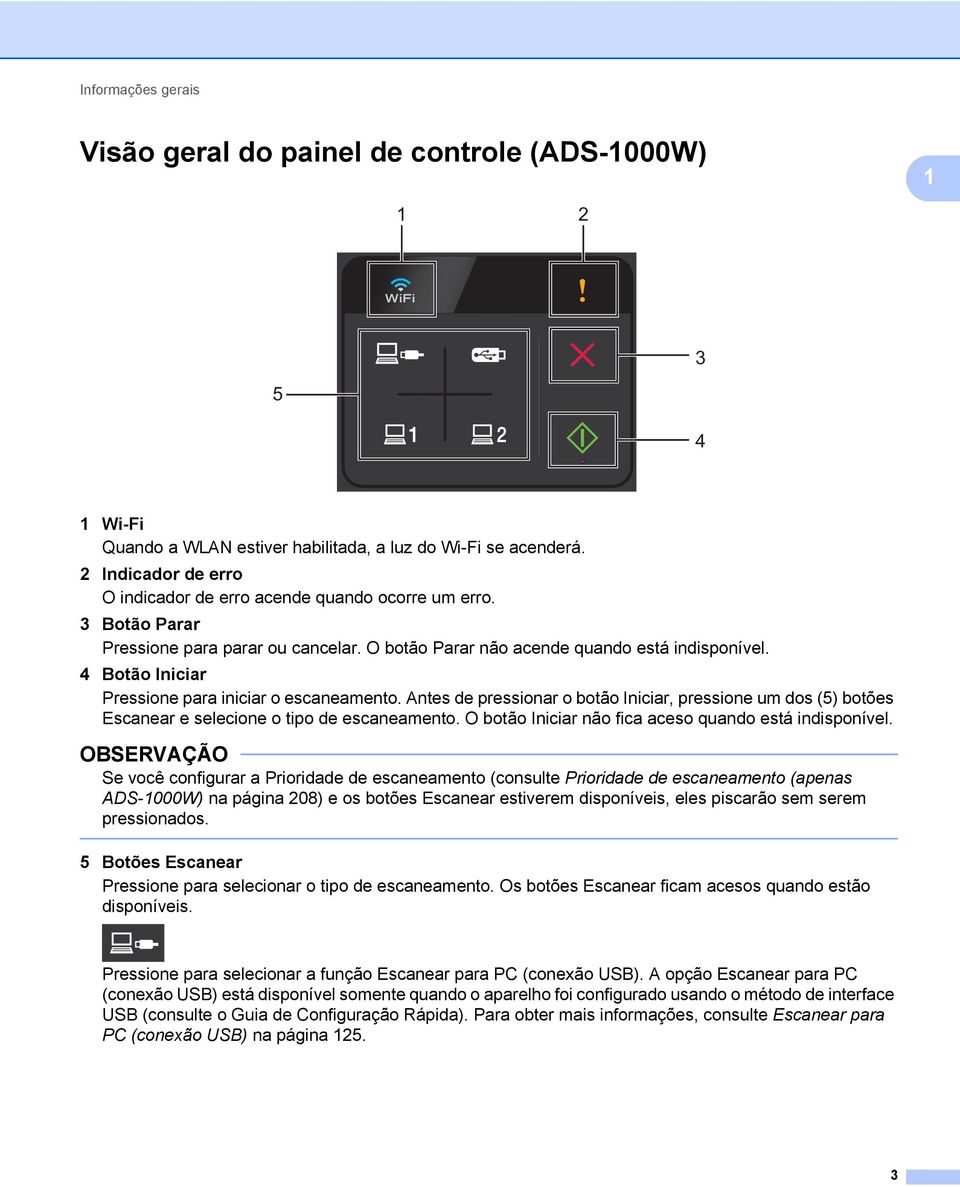 4 Botão Iniciar Pressione para iniciar o escaneamento. Antes de pressionar o botão Iniciar, pressione um dos (5) botões Escanear e selecione o tipo de escaneamento.