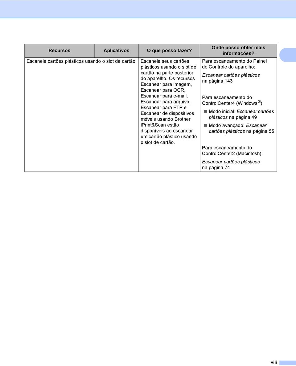 escanear um cartão plástico usando o slot de cartão. Onde posso obter mais informações?