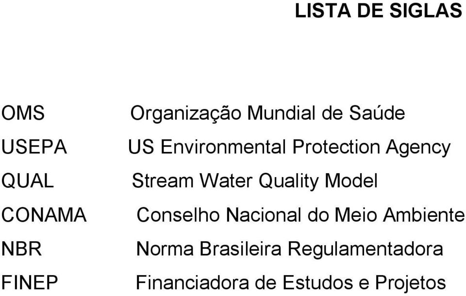 Agency Stream Water Quality Model Conselho Nacional do Meio