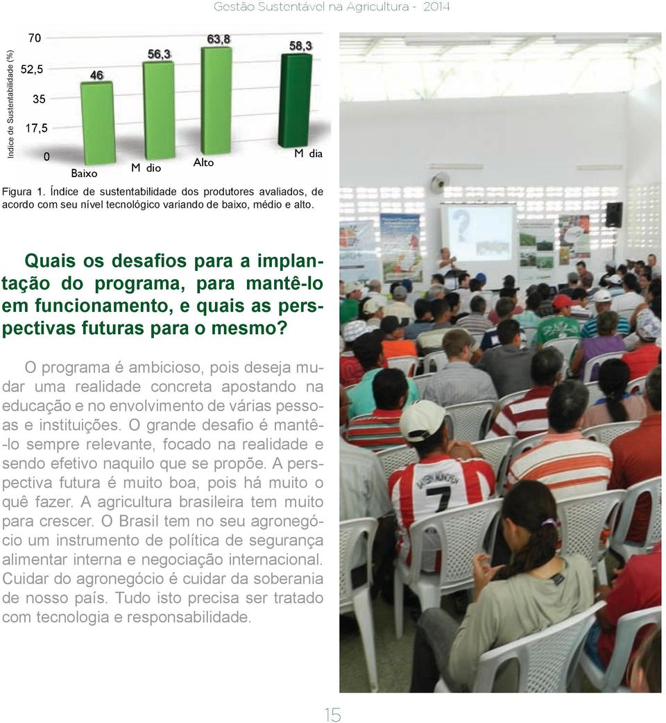 Quais os desafios para a implantação do programa, para mantê-lo em funcionamento, e quais as perspectivas futuras para o mesmo?