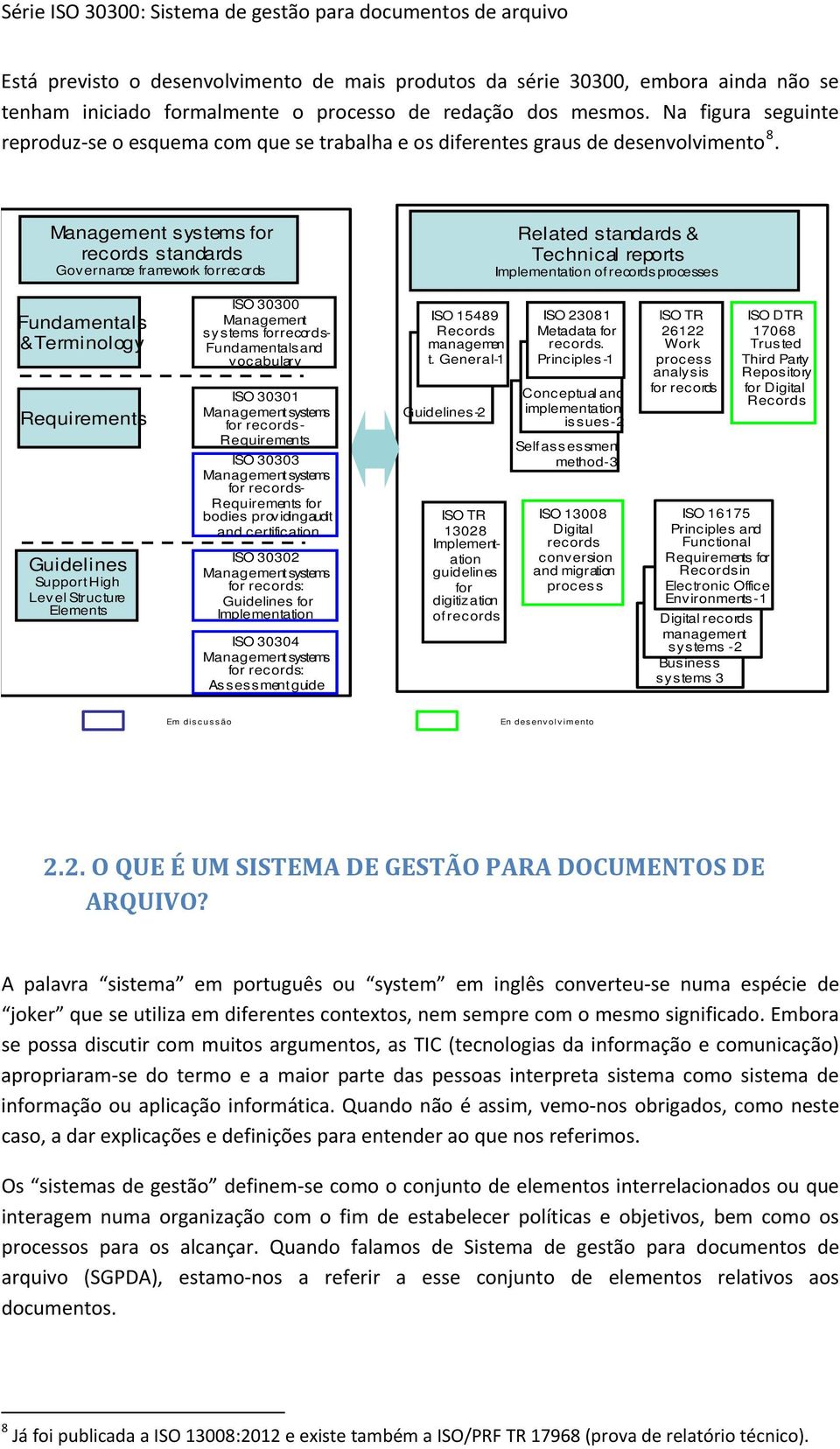 Management systems for records standards Governance framework for records Related standards & Technical reports Implementation of records processes Fundamentals &Terminology Requirements Guidelines