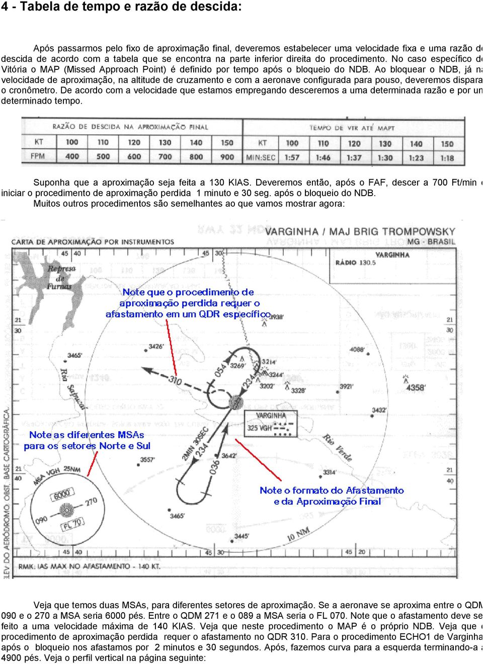 Ao bloquear o NDB, já na velocidade de aproximação, na altitude de cruzamento e com a aeronave configurada para pouso, deveremos disparar o cronômetro.