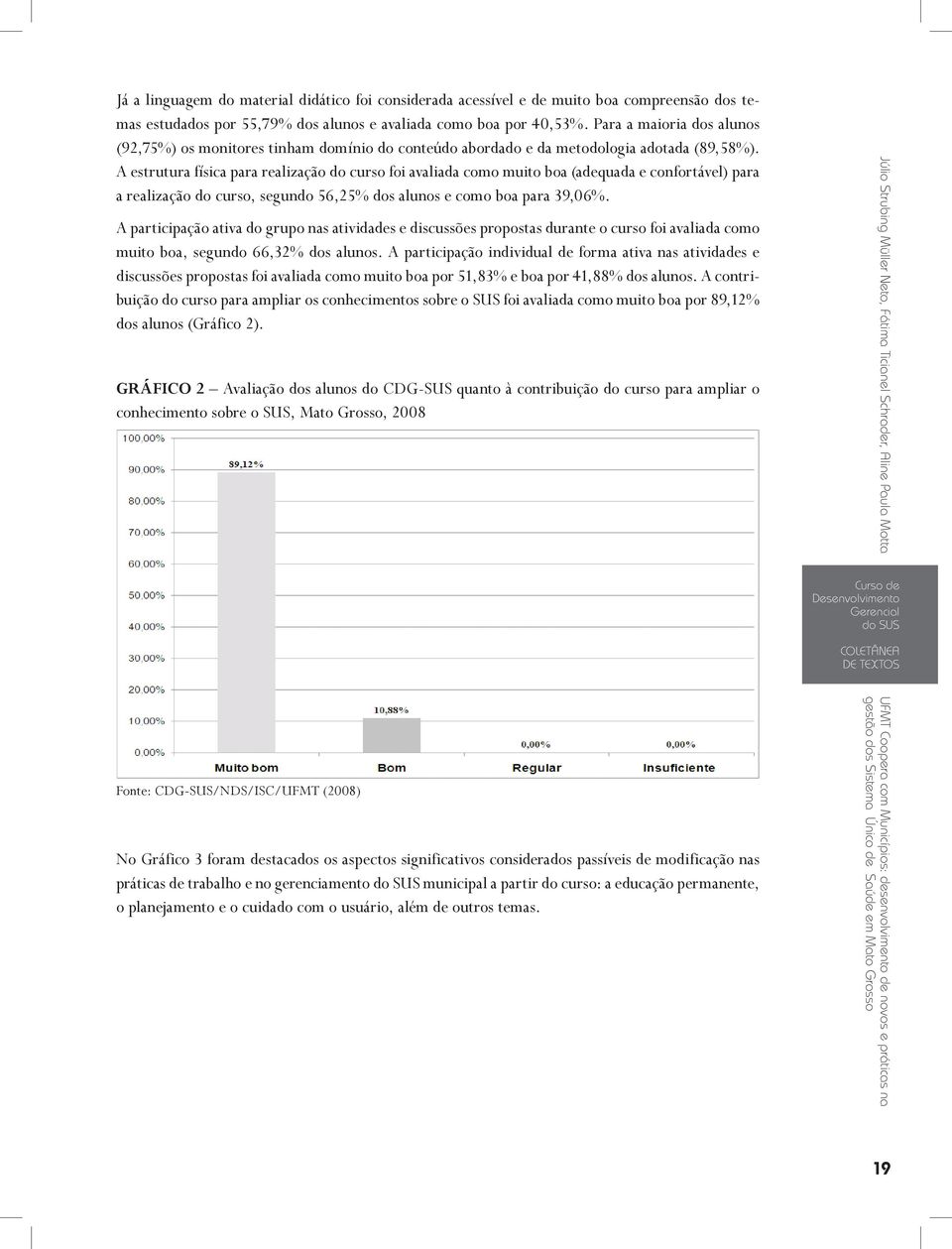 A estrutura física para realização do curso foi avaliada como muito boa (adequada e confortável) para a realização do curso, segundo 56,25% dos alunos e como boa para 39,06%.