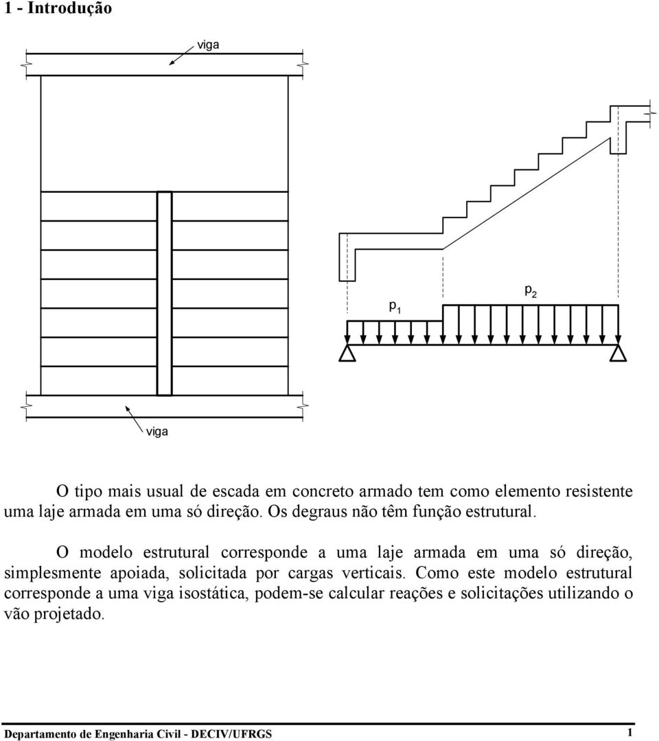 O modelo estrutural corresponde a uma laje armada em uma só direção, simplesmente apoiada, solicitada por cargas