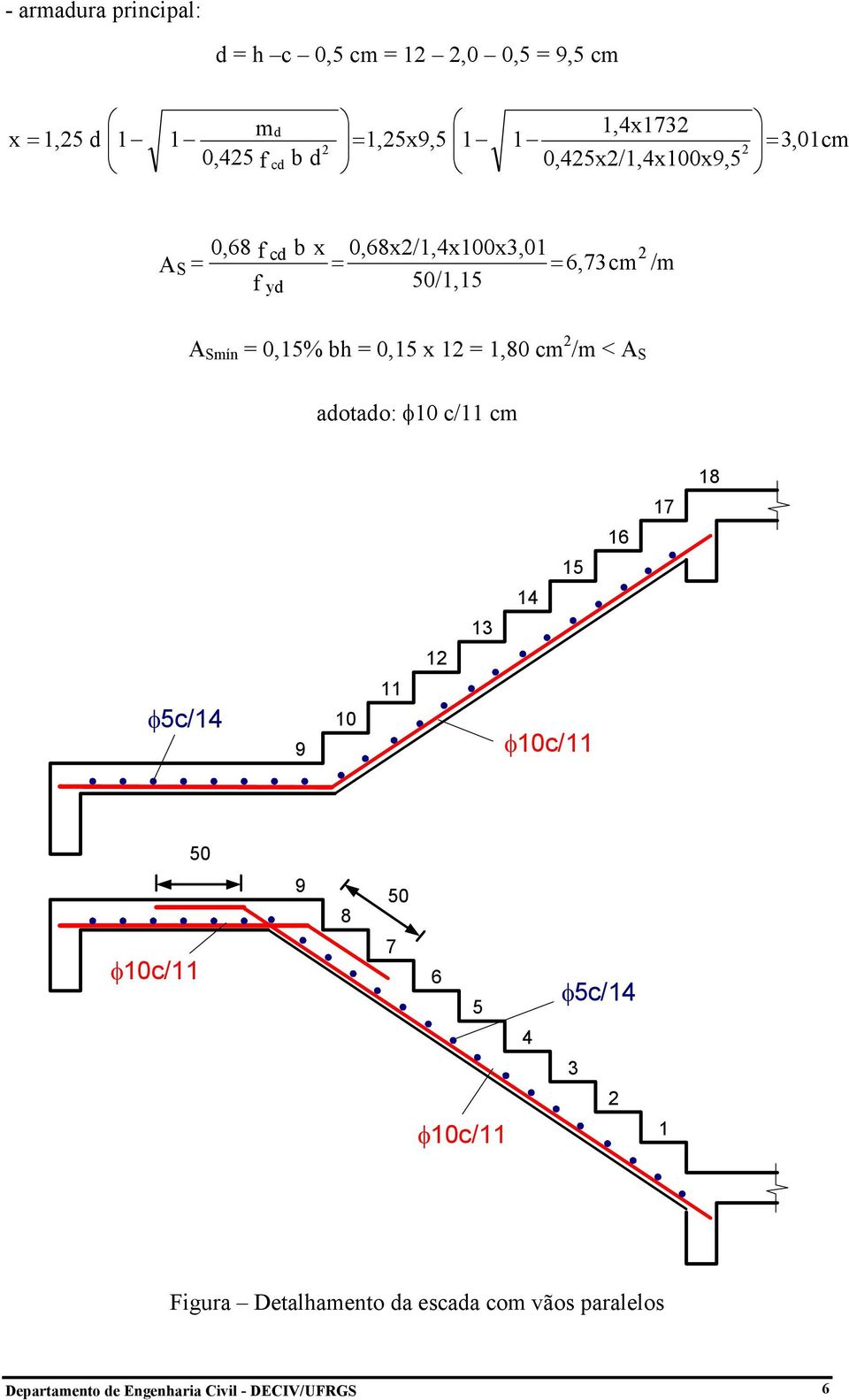 x,80 cm /m < A S adotado: φ0 c/ cm 8 7 6 5 4 φ5c/4 9 0 φ0c/ 50 φ0c/ 9 8 50 7 6 5 φ0c/ 4