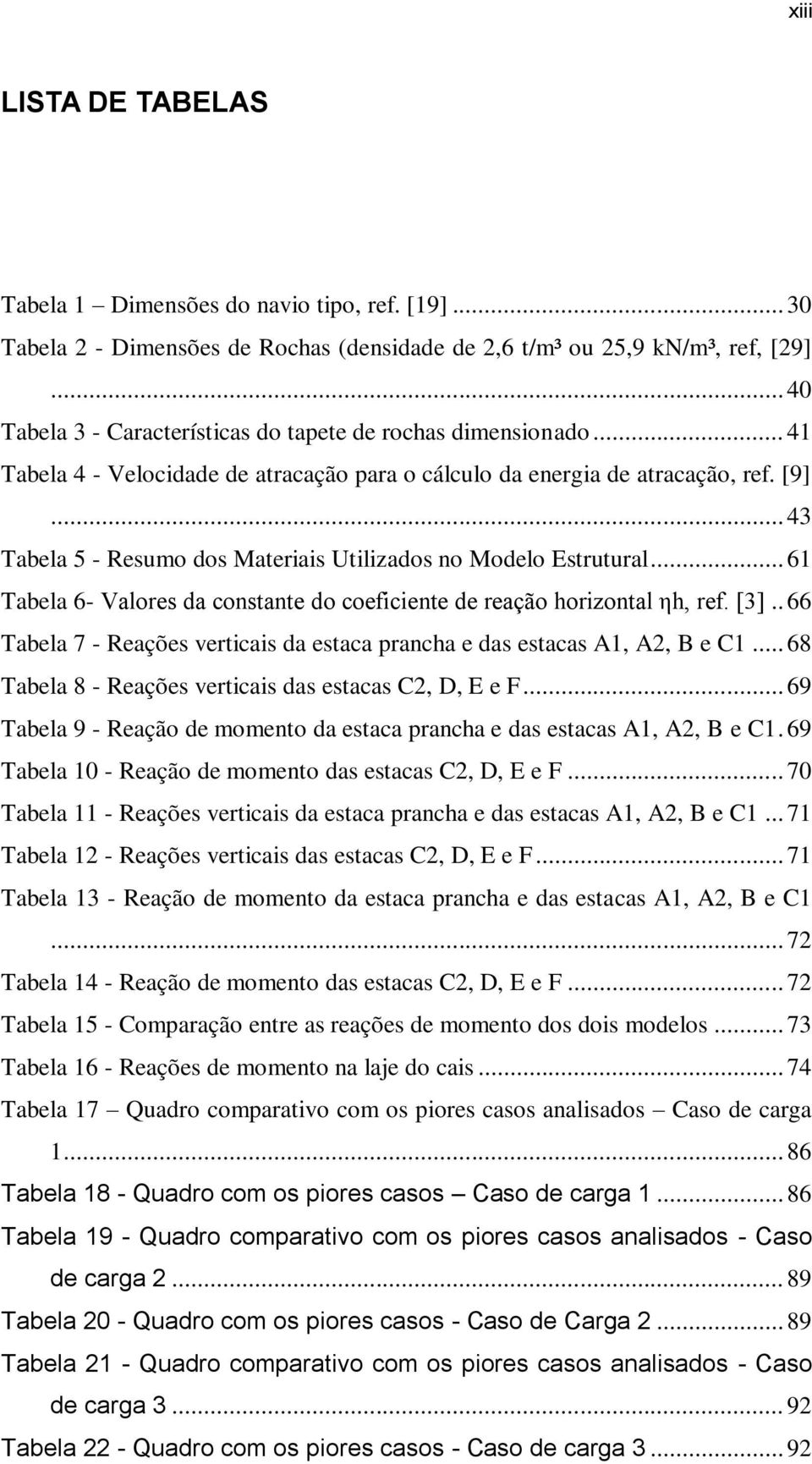 .. 43 Tabela 5 - Resumo dos Materiais Utilizados no Modelo Estrutural... 61 Tabela 6- Valores da constante do coeficiente de reação horizontal ηh, ref. [3].