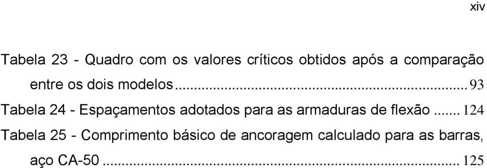 .. 93 Tabela 24 - Espaçamentos adotados para as armaduras de