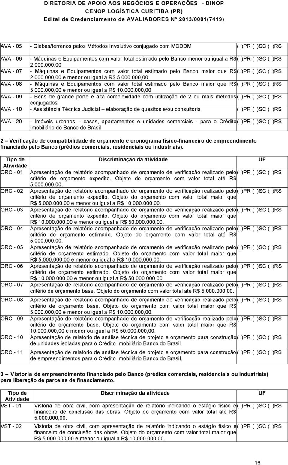 000.000,00 e menor ou igual a R$ 10.000.000,00 AVA - 09 - Bens de grande porte e alta complexidade com utilização de 2 ou mais métodos conjugados AVA - 10 - Assistência Técnica Judicial elaboração de