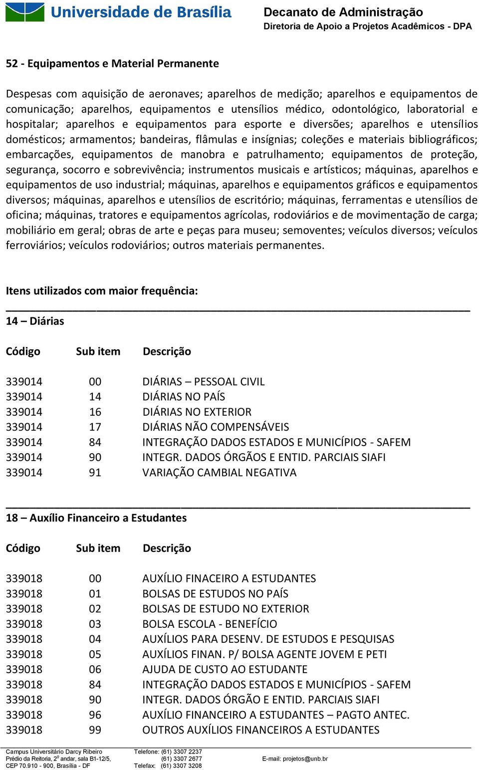 embarcações, equipamentos de manobra e patrulhamento; equipamentos de proteção, segurança, socorro e sobrevivência; instrumentos musicais e artísticos; máquinas, aparelhos e equipamentos de uso