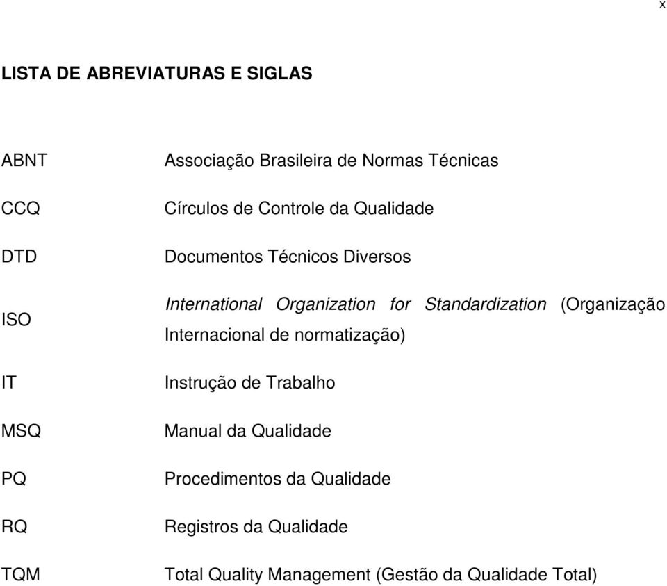 for Standardization (Organização Internacional de normatização) Instrução de Trabalho Manual da