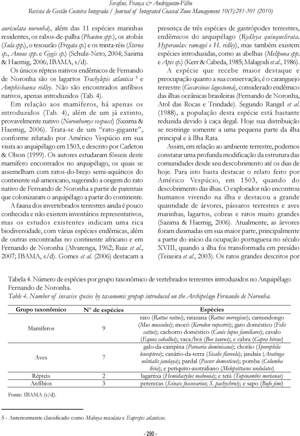 Não são encontrados anfíbios nativos, apenas introduzidos (Tab. 4). Em relação aos mamíferos, há apenas os introduzidos (Tab.