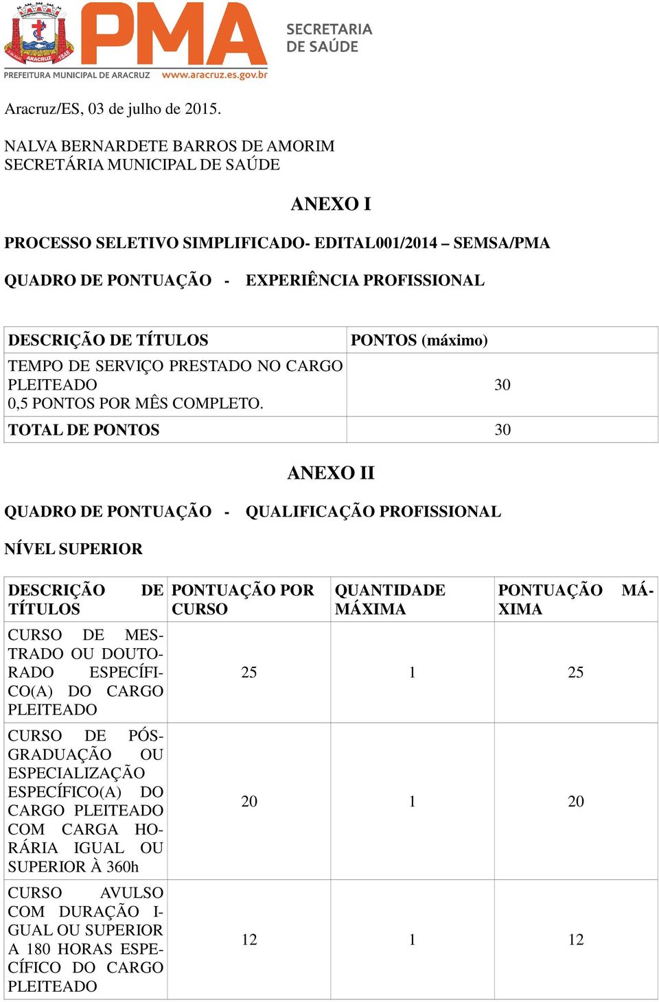 TEMPO DE SERVIÇO PRESTADO NO CARGO PLEITEADO 0,5 PONTOS POR MÊS COMPLETO.