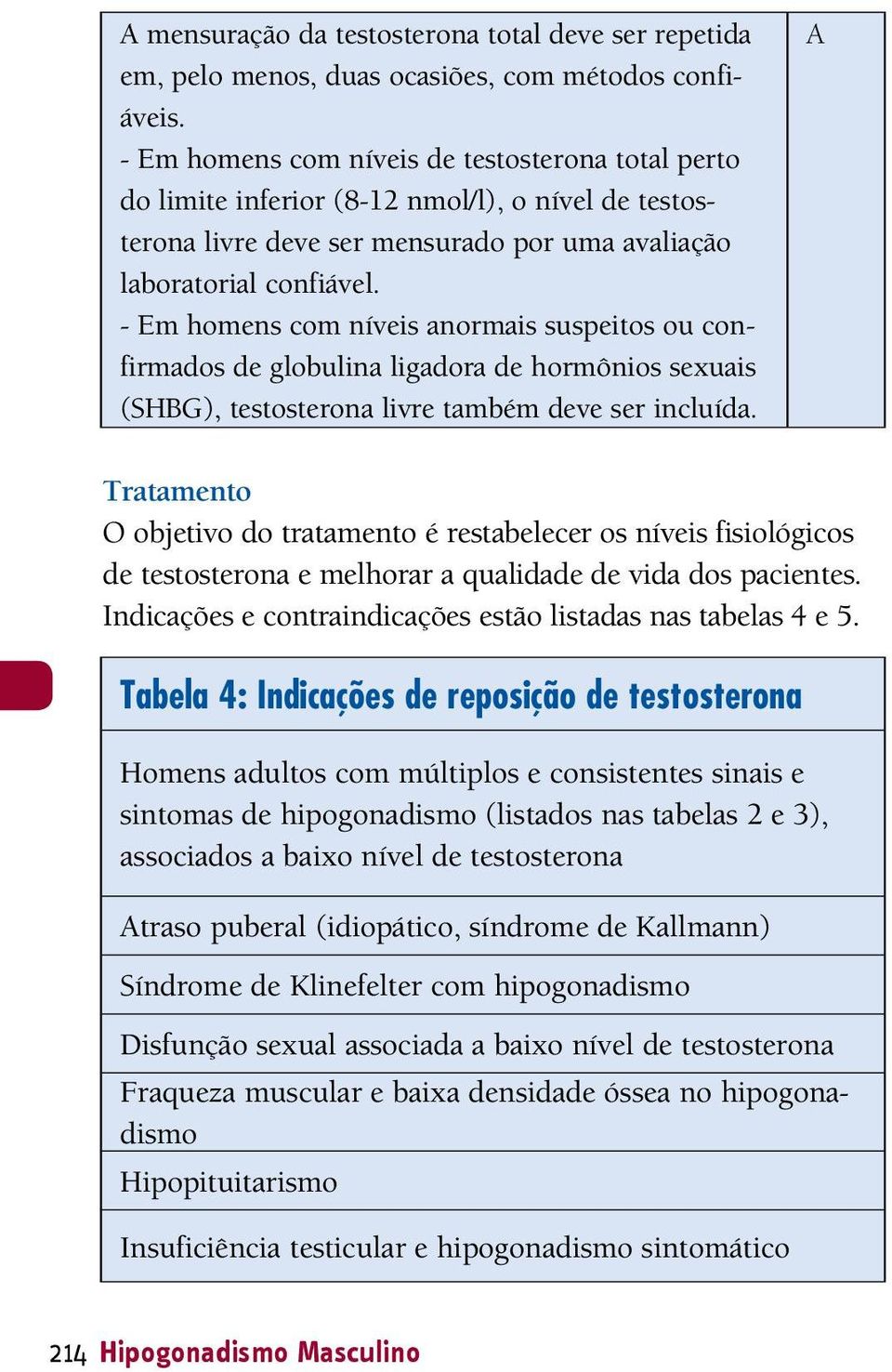 - Em homens com níveis anormais suspeitos ou confirmados de globulina ligadora de hormônios sexuais (SHBG), testosterona livre também deve ser incluída.