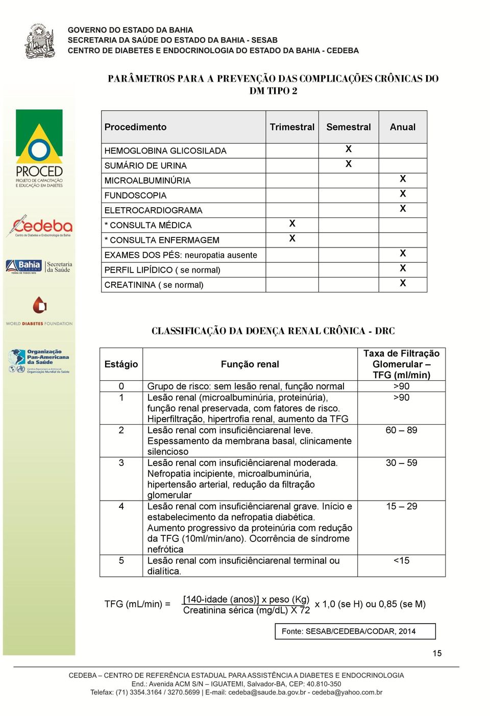 Função renal Taxa de Filtração Glomerular TFG (ml/min) 0 Grupo de risco: sem lesão renal, função normal >90 1 Lesão renal (microalbuminúria, proteinúria), >90 função renal preservada, com fatores de