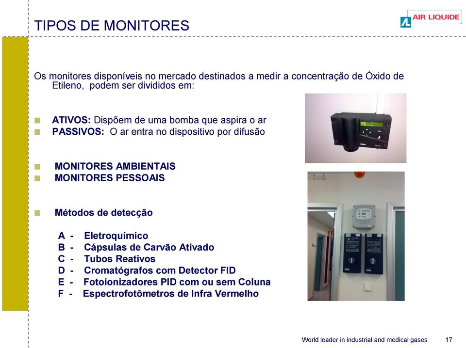 MONITORES AMBIENTAIS MONITORES PESSOAIS Métodos de detecção A B C D E F - Eletroquímico - Cápsulas de Carvão Ativado -