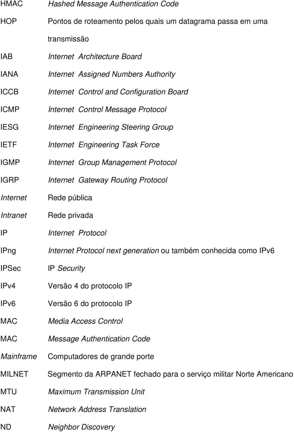 Steering Group Internet Engineering Task Force Internet Group Management Protocol Internet Gateway Routing Protocol Rede pública Rede privada Internet Protocol Internet Protocol next generation ou