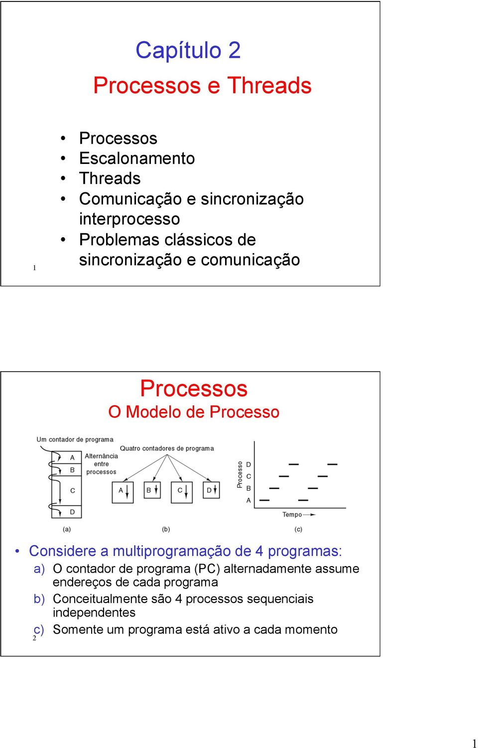 multiprogramação de 4 programas: a) O contador de programa (PC) alternadamente assume endereços de cada