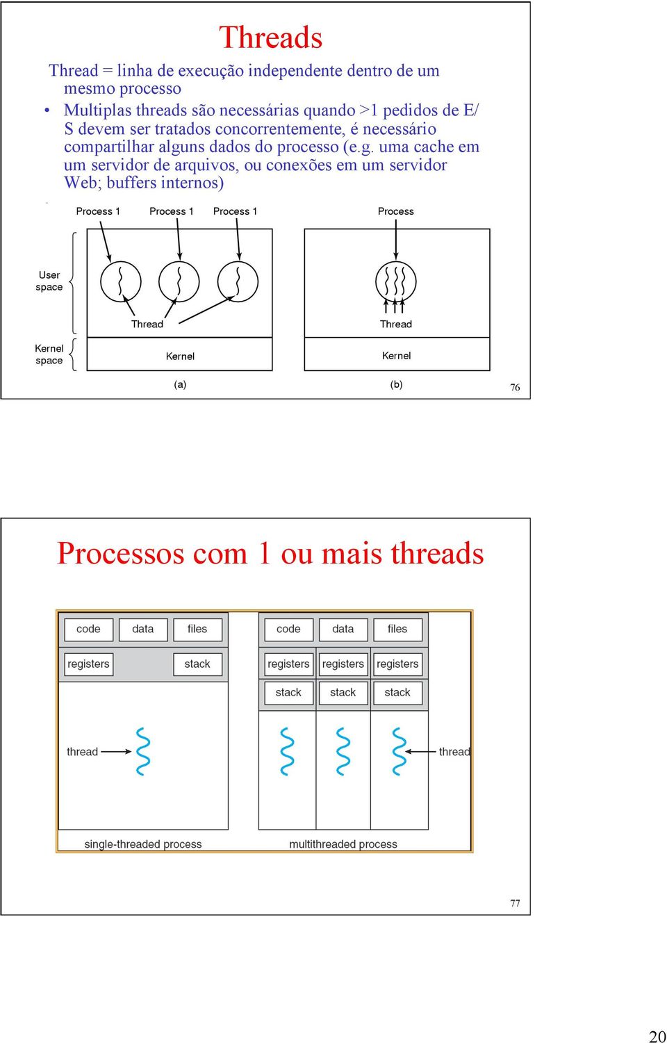 necessário compartilhar algu