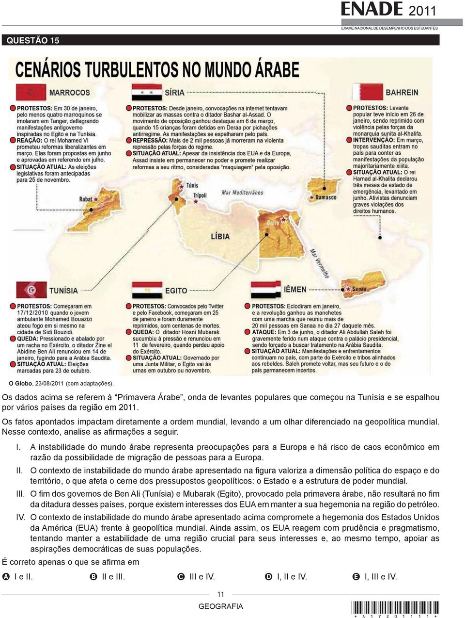 A instabilidade do mundo árabe representa preocupações para a Europa e há risco de caos econômico em razão da possibilidade de migração de pessoas para a Europa. II.