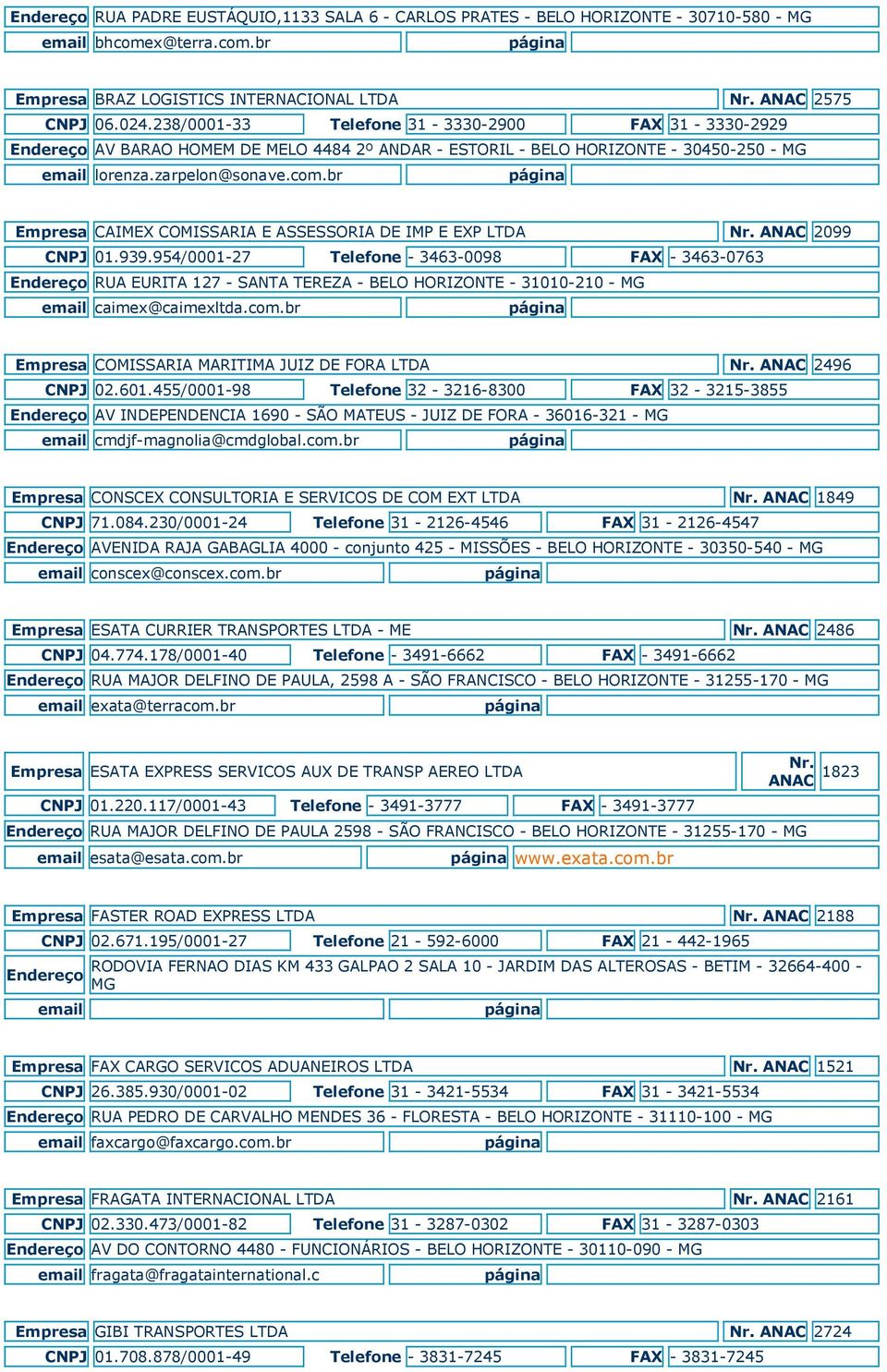 br Empresa CAIMEX COMISSARIA E ASSESSORIA DE IMP E EXP LTDA ANAC 2099 CNPJ 01.939.