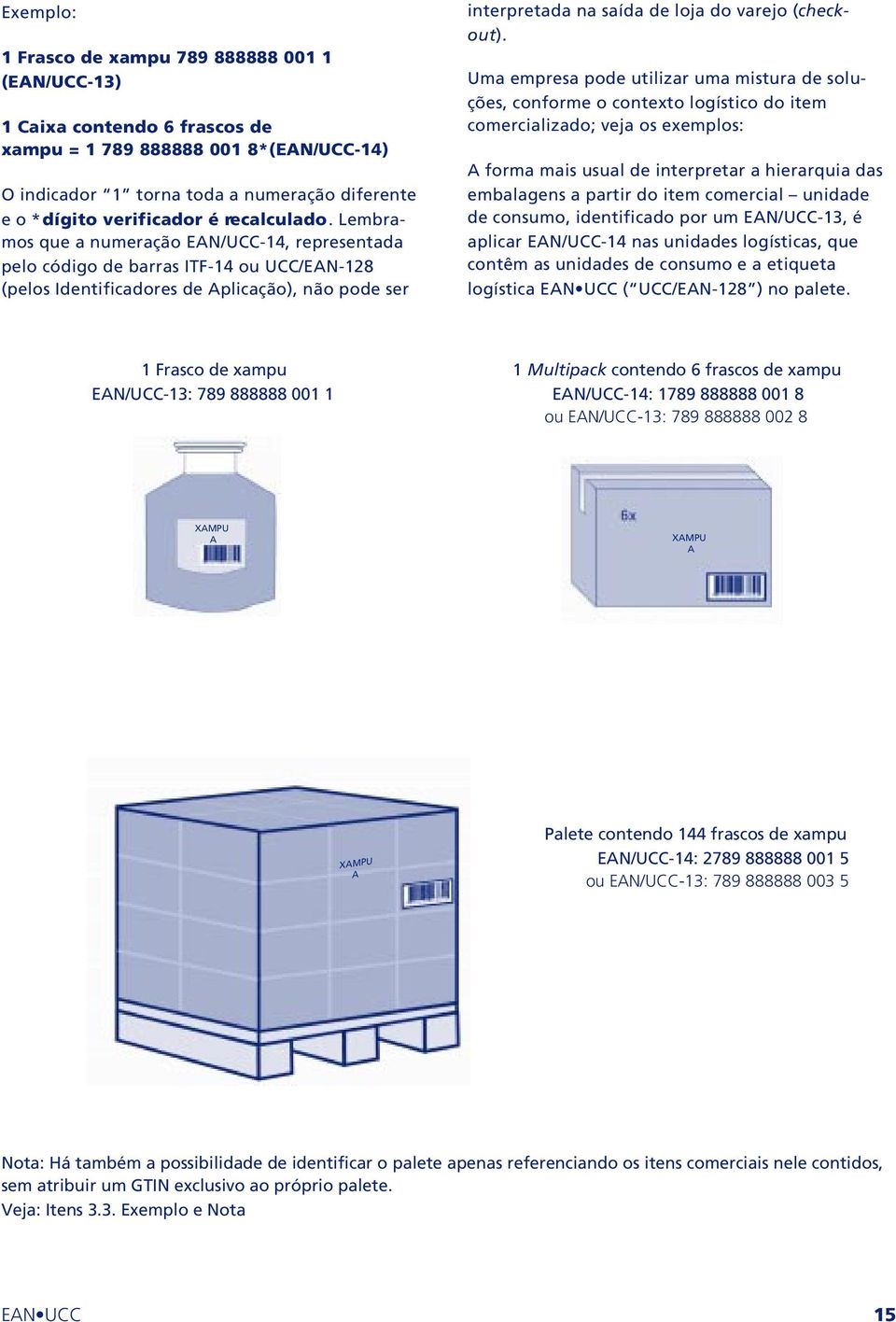 Lembramos que a numeração EAN/UCC-14, representada pelo código de barras ITF-14 ou UCC/EAN-128 (pelos Identificadores de Aplicação), não pode ser interpretada na saída de loja do varejo (checkout).