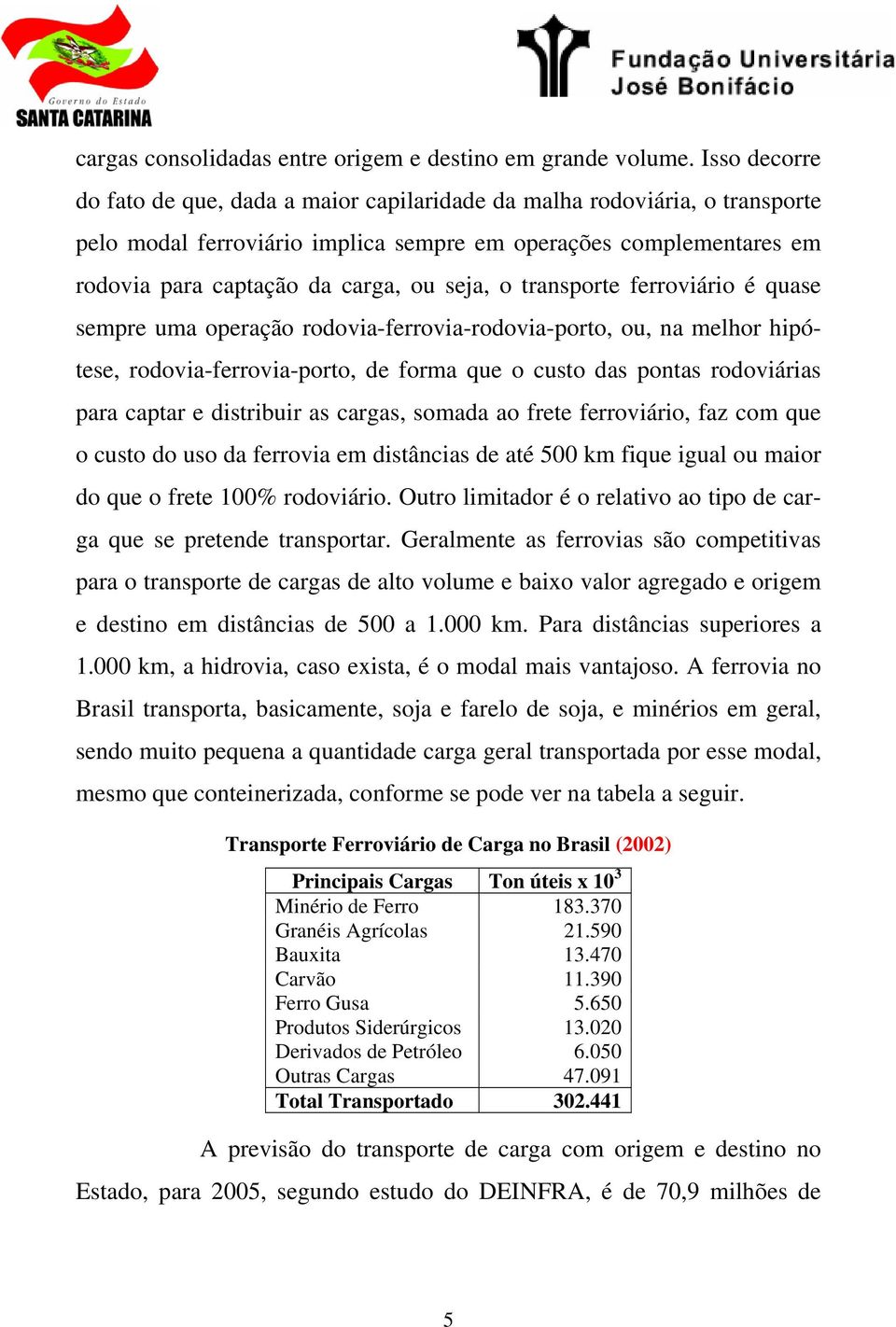 o transporte ferroviário é quase sempre uma operação rodovia-ferrovia-rodovia-porto, ou, na melhor hipótese, rodovia-ferrovia-porto, de forma que o custo das pontas rodoviárias para captar e