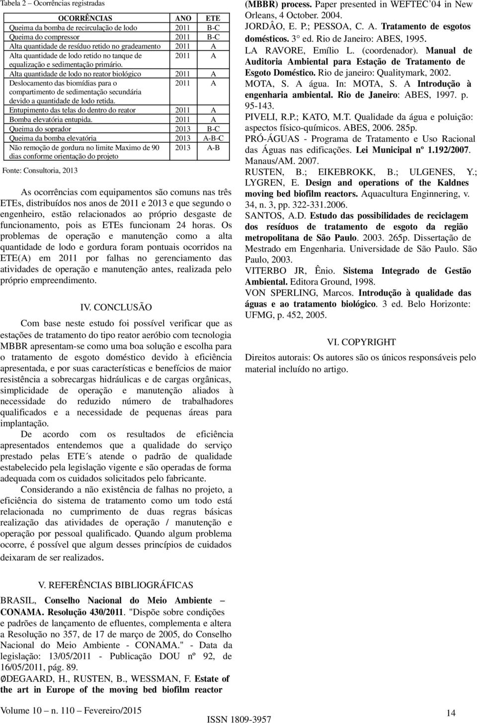 lta quantidade de lodo no reator biológico 2011 Deslocamento das biomídias para o 2011 compartimento de sedimentação secundária devido a quantidade de lodo retida.