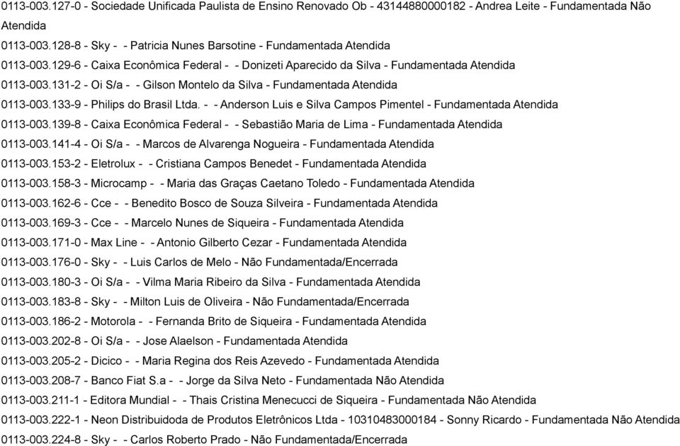 - - Anderson Luis e Silva Campos Pimentel - Fundamentada 0113-003.139-8 - Caixa Econômica Federal - - Sebastião Maria de Lima - Fundamentada 0113-003.